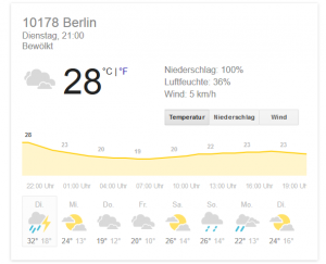 Wetter-Berlin